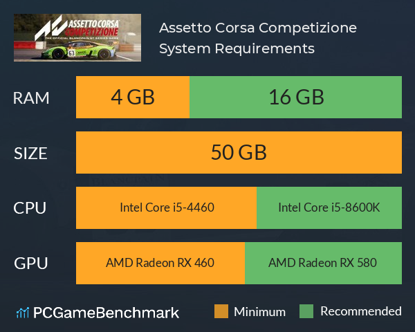 Assetto Corsa Competizione System Requirements - Can I Run It? -  PCGameBenchmark