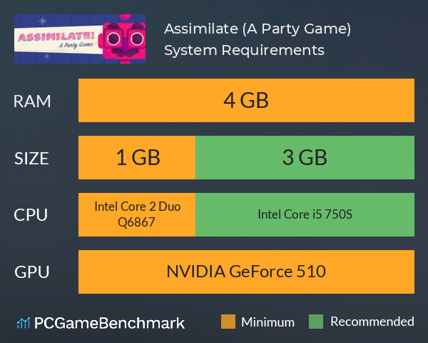 Assimilate! (A Party Game) System Requirements PC Graph - Can I Run Assimilate! (A Party Game)