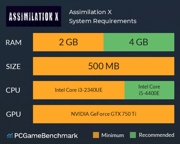 Assimilation X System Requirements PC Graph - Can I Run Assimilation X