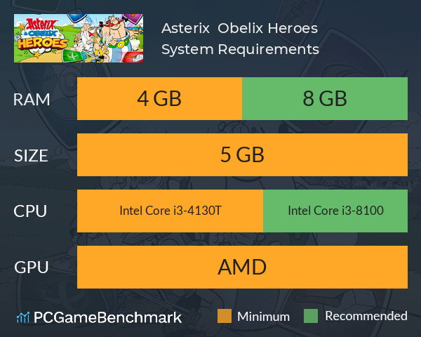 Asterix & Obelix: Heroes System Requirements PC Graph - Can I Run Asterix & Obelix: Heroes