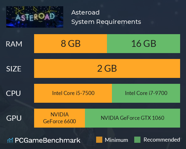 Asteroad System Requirements PC Graph - Can I Run Asteroad