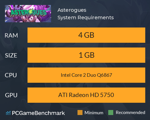 Asterogues System Requirements PC Graph - Can I Run Asterogues