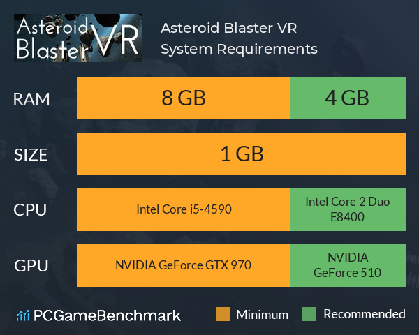 Asteroid Blaster VR System Requirements PC Graph - Can I Run Asteroid Blaster VR