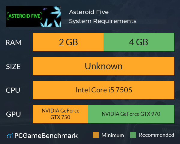 Asteroid Five System Requirements PC Graph - Can I Run Asteroid Five