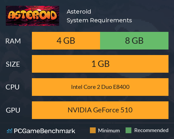 Asteroid System Requirements PC Graph - Can I Run Asteroid