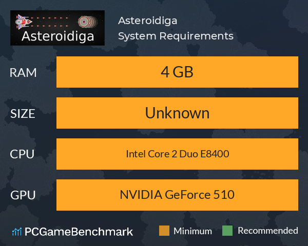 Asteroidiga System Requirements PC Graph - Can I Run Asteroidiga