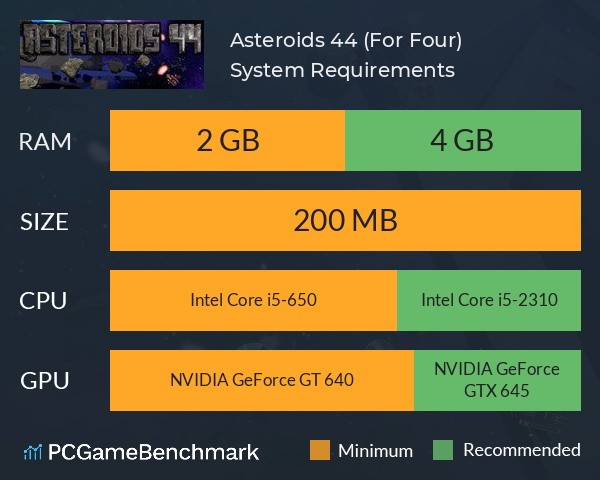 Asteroids 44 (For Four) System Requirements PC Graph - Can I Run Asteroids 44 (For Four)