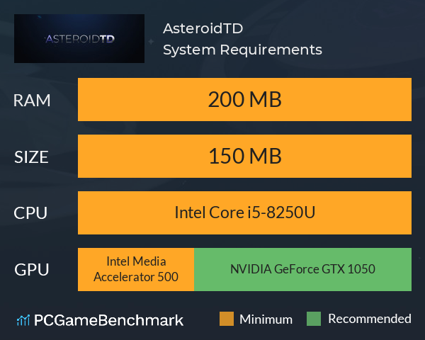 AsteroidTD System Requirements PC Graph - Can I Run AsteroidTD