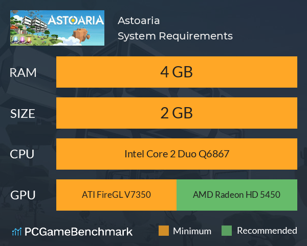 Astoaria System Requirements PC Graph - Can I Run Astoaria