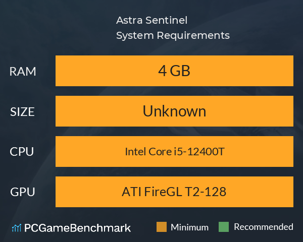 Astra Sentinel System Requirements PC Graph - Can I Run Astra Sentinel