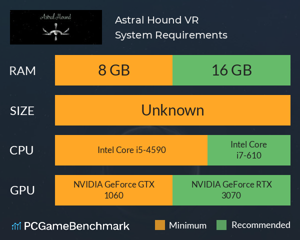 Astral Hound VR System Requirements PC Graph - Can I Run Astral Hound VR