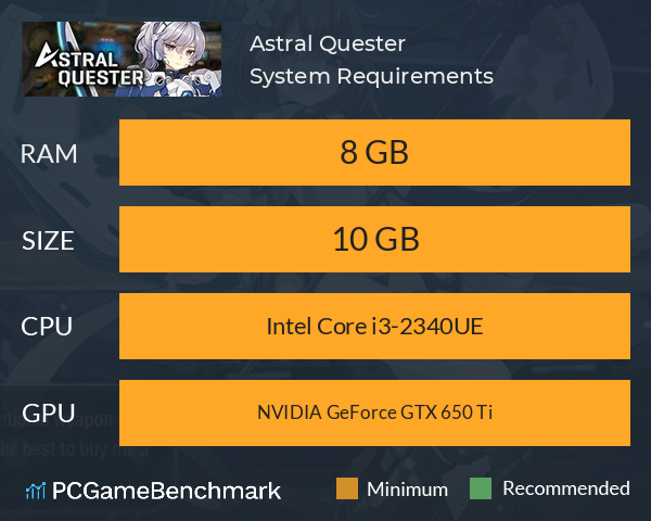 Astral Quester System Requirements PC Graph - Can I Run Astral Quester