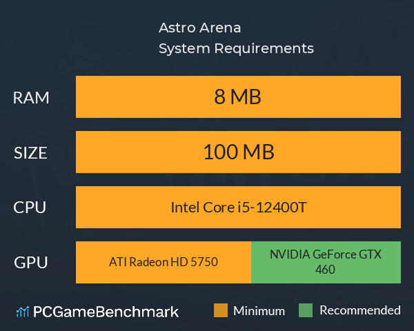 Astro Arena System Requirements PC Graph - Can I Run Astro Arena