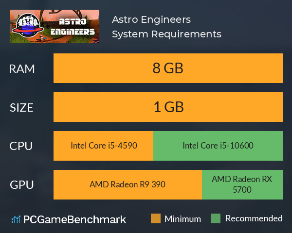 Astro Engineers System Requirements PC Graph - Can I Run Astro Engineers