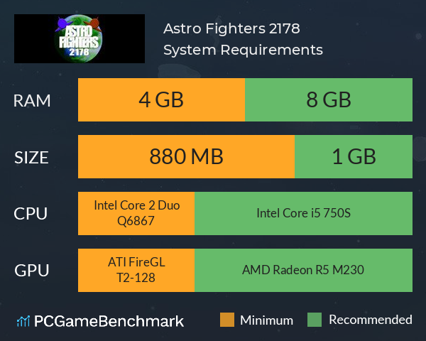 Astro Fighters 2178 System Requirements PC Graph - Can I Run Astro Fighters 2178