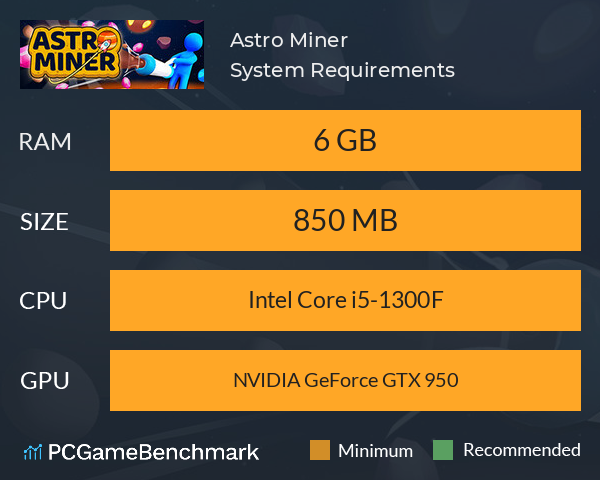 Astro Miner System Requirements PC Graph - Can I Run Astro Miner