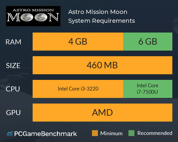 Astro Mission: Moon System Requirements PC Graph - Can I Run Astro Mission: Moon