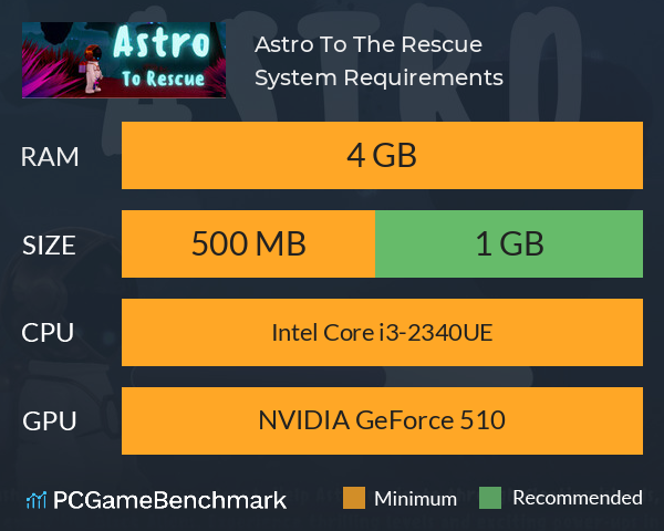 Astro To The Rescue System Requirements PC Graph - Can I Run Astro To The Rescue