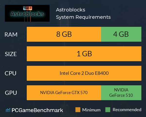 Astroblocks System Requirements PC Graph - Can I Run Astroblocks