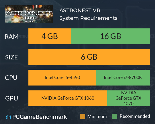 ASTRONEST VR System Requirements PC Graph - Can I Run ASTRONEST VR