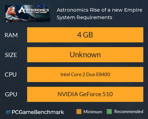 Astronomics Rise of a new Empire System Requirements PC Graph - Can I Run Astronomics Rise of a new Empire