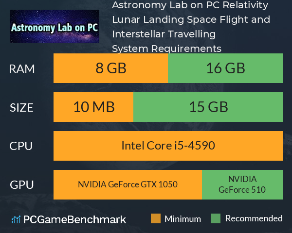 Astronomy Lab on PC: Relativity, Lunar Landing, Space Flight, and Interstellar Travelling System Requirements PC Graph - Can I Run Astronomy Lab on PC: Relativity, Lunar Landing, Space Flight, and Interstellar Travelling