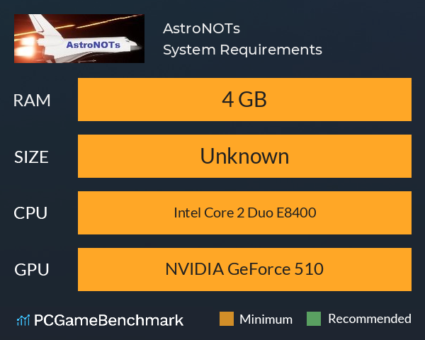 AstroNOTs System Requirements PC Graph - Can I Run AstroNOTs