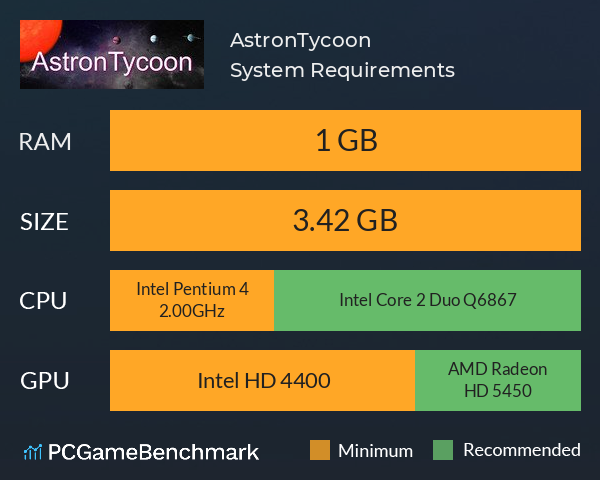 AstronTycoon System Requirements PC Graph - Can I Run AstronTycoon