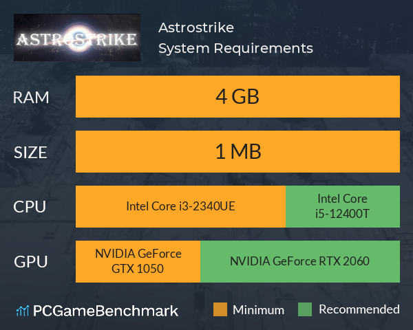 Astrostrike System Requirements PC Graph - Can I Run Astrostrike