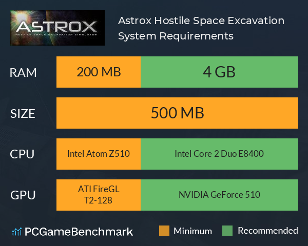 Astrox: Hostile Space Excavation on Steam