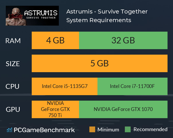 Astrumis - Survive Together System Requirements PC Graph - Can I Run Astrumis - Survive Together