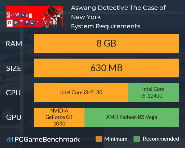 Aswang Detective: The Case of New York System Requirements PC Graph - Can I Run Aswang Detective: The Case of New York