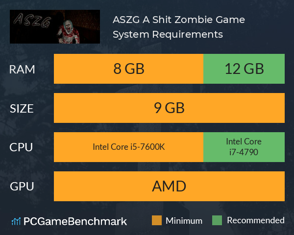 ASZG: A Shit Zombie Game System Requirements PC Graph - Can I Run ASZG: A Shit Zombie Game