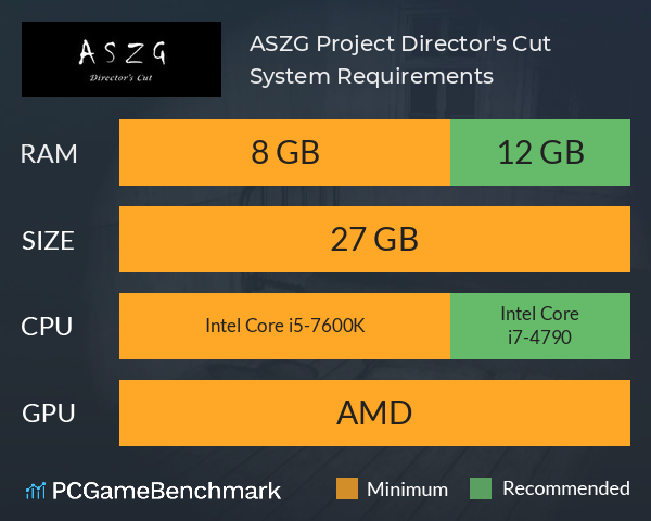 ASZG Project Director's Cut System Requirements PC Graph - Can I Run ASZG Project Director's Cut