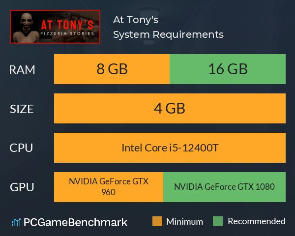 At Tony's System Requirements PC Graph - Can I Run At Tony's