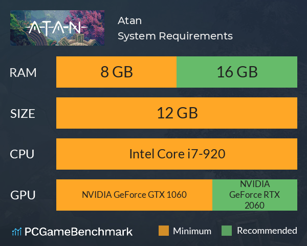 Atan System Requirements PC Graph - Can I Run Atan