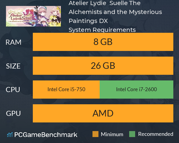 Atelier Lydie & Suelle: The Alchemists and the Mysterious Paintings DX System Requirements PC Graph - Can I Run Atelier Lydie & Suelle: The Alchemists and the Mysterious Paintings DX