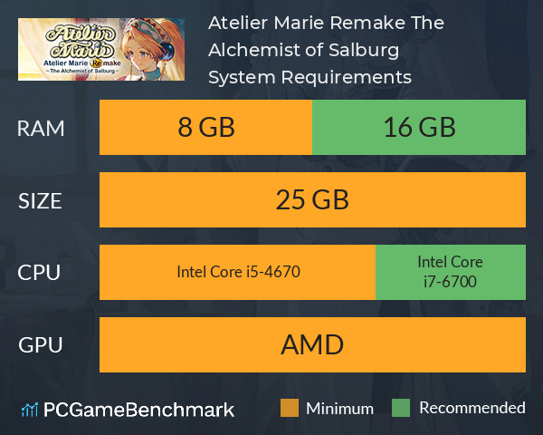 Atelier Marie Remake: The Alchemist of Salburg System Requirements PC Graph - Can I Run Atelier Marie Remake: The Alchemist of Salburg