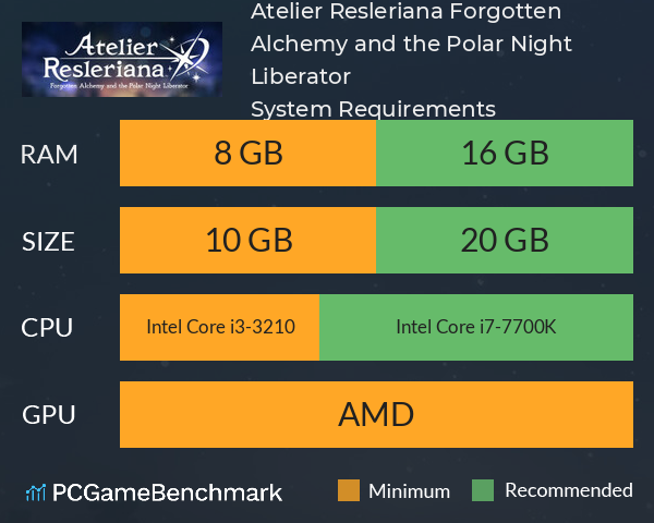 Atelier Resleriana: Forgotten Alchemy and the Polar Night Liberator System Requirements PC Graph - Can I Run Atelier Resleriana: Forgotten Alchemy and the Polar Night Liberator