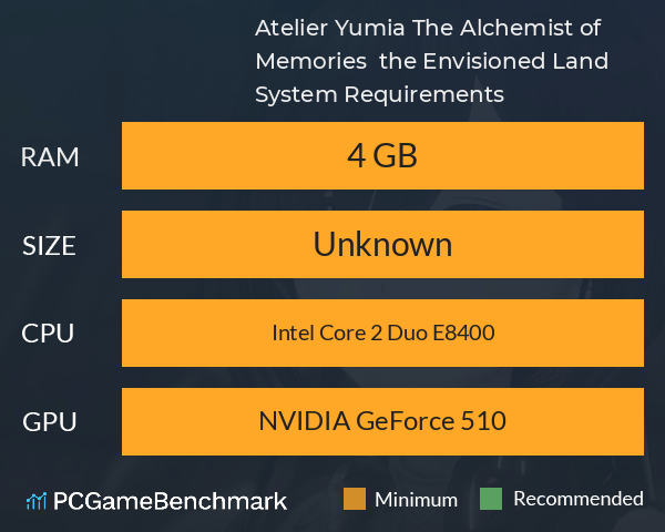 Atelier Yumia: The Alchemist of Memories & the Envisioned Land System Requirements PC Graph - Can I Run Atelier Yumia: The Alchemist of Memories & the Envisioned Land