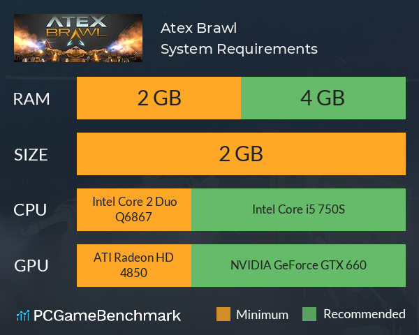 Atex Brawl System Requirements PC Graph - Can I Run Atex Brawl
