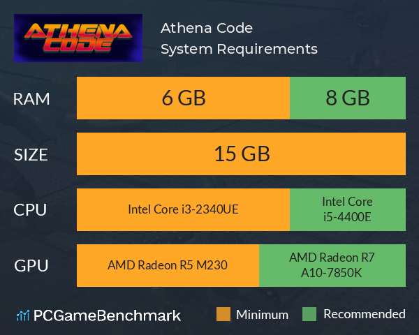 Athena Code System Requirements PC Graph - Can I Run Athena Code