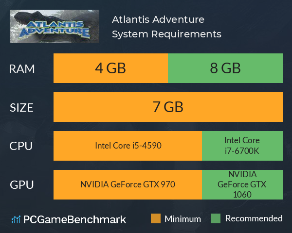 Atlantis Adventure System Requirements PC Graph - Can I Run Atlantis Adventure