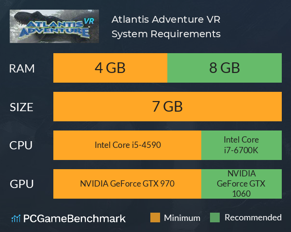 Atlantis Adventure VR System Requirements PC Graph - Can I Run Atlantis Adventure VR