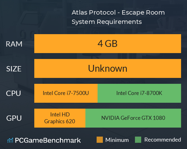 Atlas Protocol - Escape Room System Requirements PC Graph - Can I Run Atlas Protocol - Escape Room