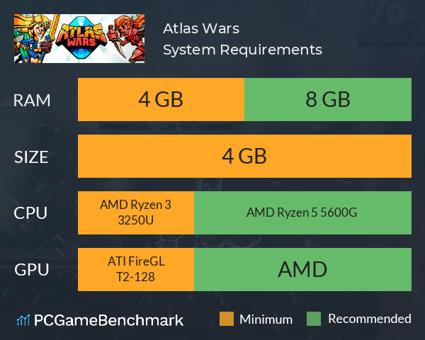 Atlas Wars System Requirements PC Graph - Can I Run Atlas Wars