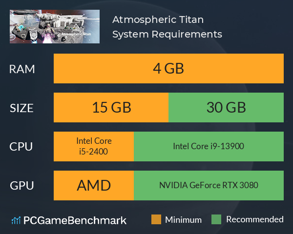 Atmospheric Titan System Requirements PC Graph - Can I Run Atmospheric Titan