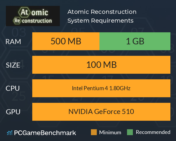 Atomic Reconstruction System Requirements PC Graph - Can I Run Atomic Reconstruction