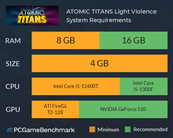 ATOMIC TITANS: Light Violence System Requirements PC Graph - Can I Run ATOMIC TITANS: Light Violence