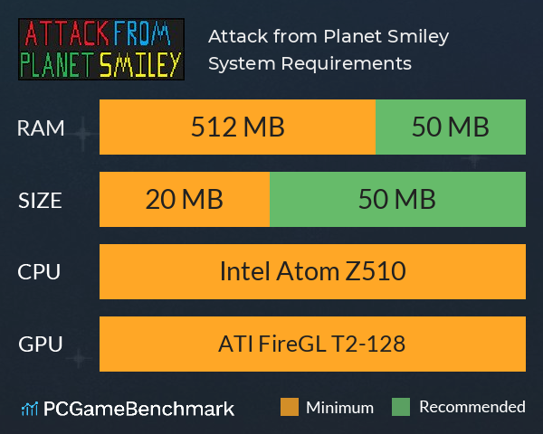 Attack from Planet Smiley System Requirements PC Graph - Can I Run Attack from Planet Smiley